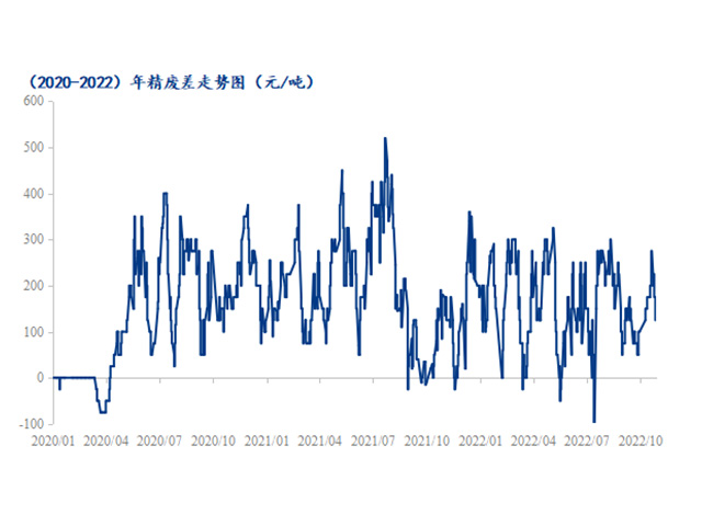 Mysteel日報：再生鉛成交延續(xù)清淡